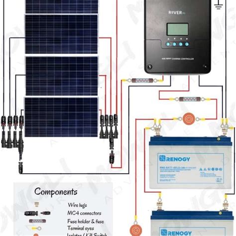 wiring diagram for caravan solar panel with anderson plug 